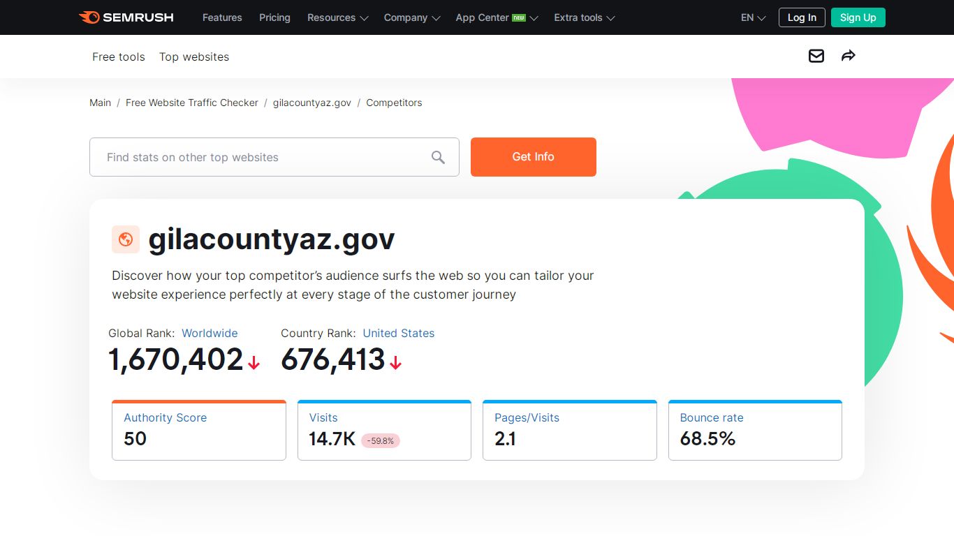 gilacountyaz.gov Alternatives & Competitors - Websites Like ...